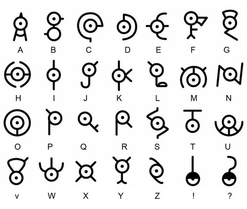 All unown letters 201 - all,
